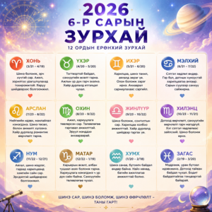 Бурхан багшийн их дүйчэн өдөр энэ сарын 31-нд тохионо